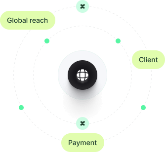 Recurring revenue without drift